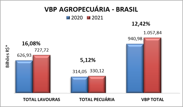 TabelaVBP032021