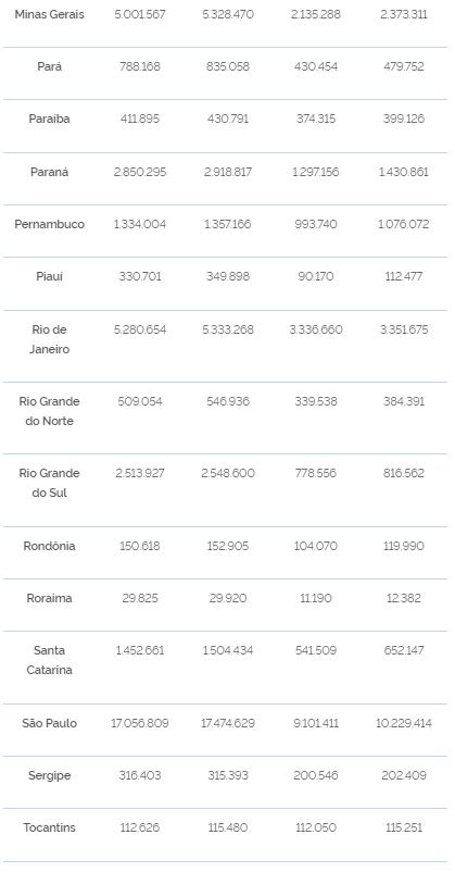 saude tab IV 06 07 2021