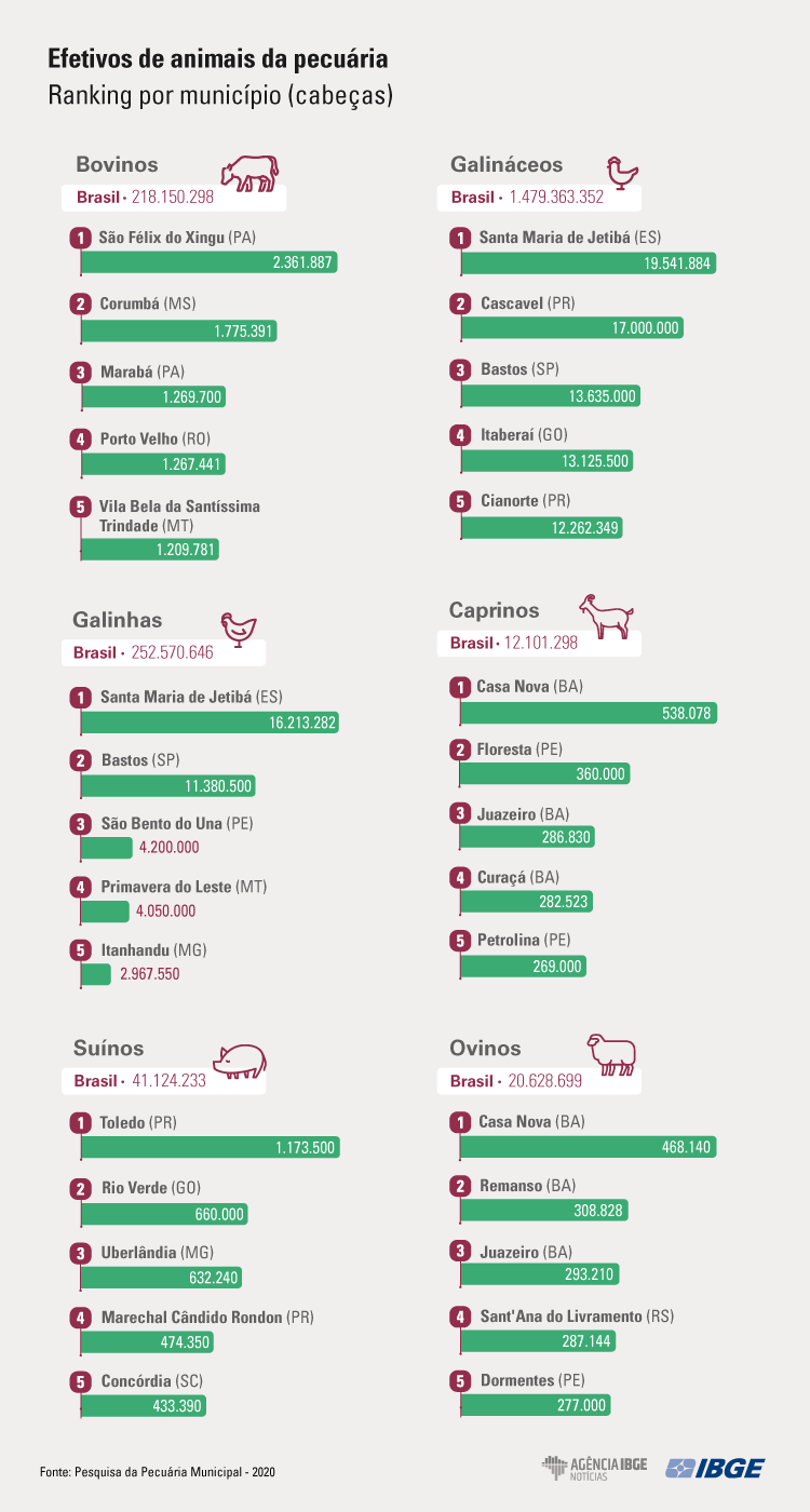 1grafico ppm-efetivos