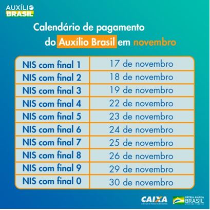 beneficio 16 11 2021