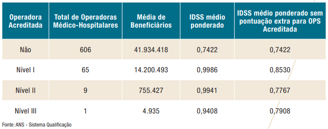 idss quadro 10 01 2022