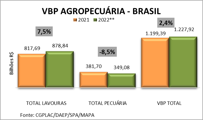 vbp 12 04 2022
