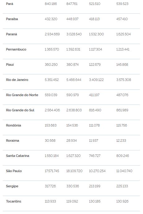 saude ans tab IV 08 11 2022