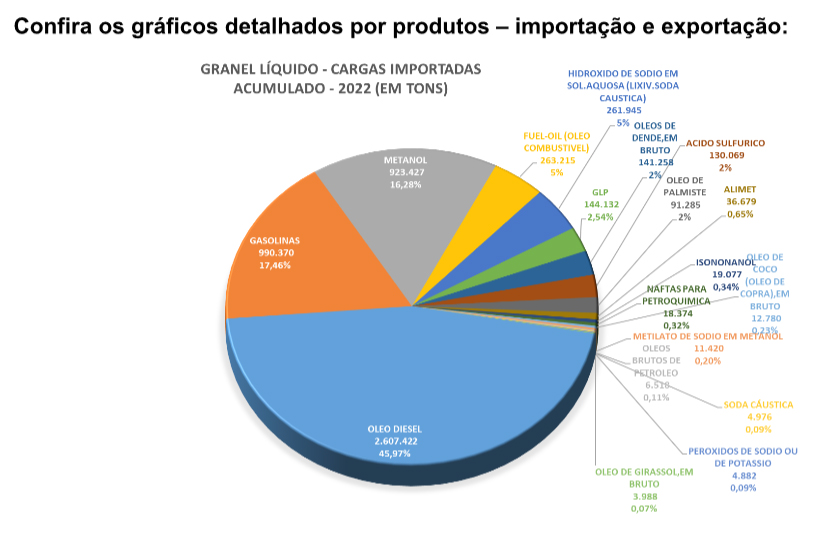 porto1 1