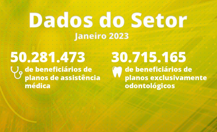 SAÚDE II: Setor registrou 30,7 milhões de beneficiários em planos exclusivamente odontológicos, em janeiro