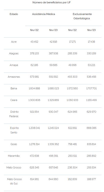 saude tab III 06 04 2023
