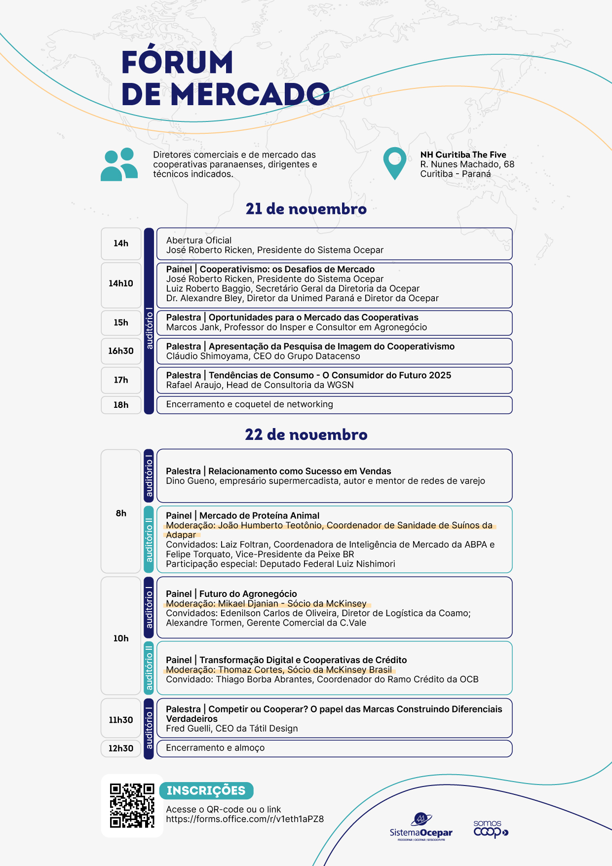 forum mercado internacional 21 11 2023