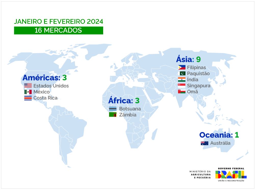 exportacoes brasileiras mapa 01 03 2024
