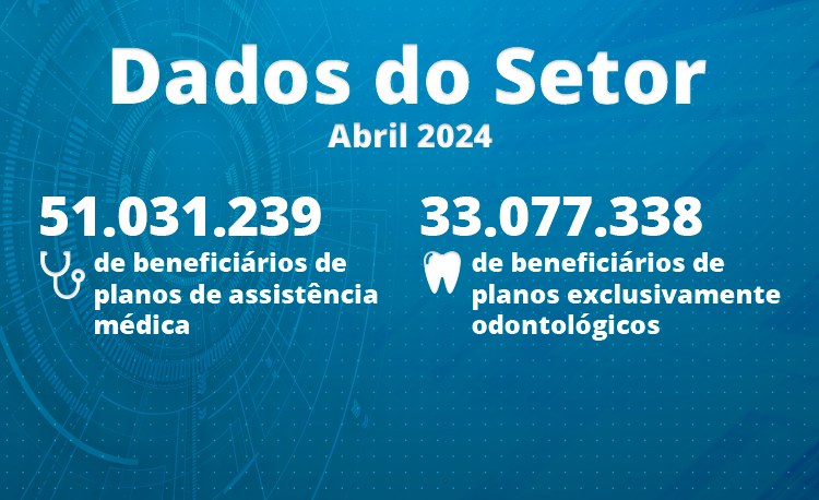 ANS: Agência divulga dados de beneficiários relativos a abril de 2024