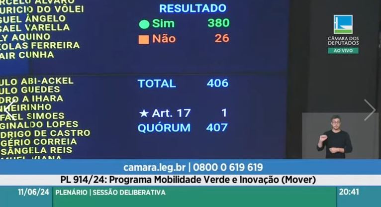 MOBILIDADE VERDE: Câmara aprova o Mover, que vai à sanção presidencial