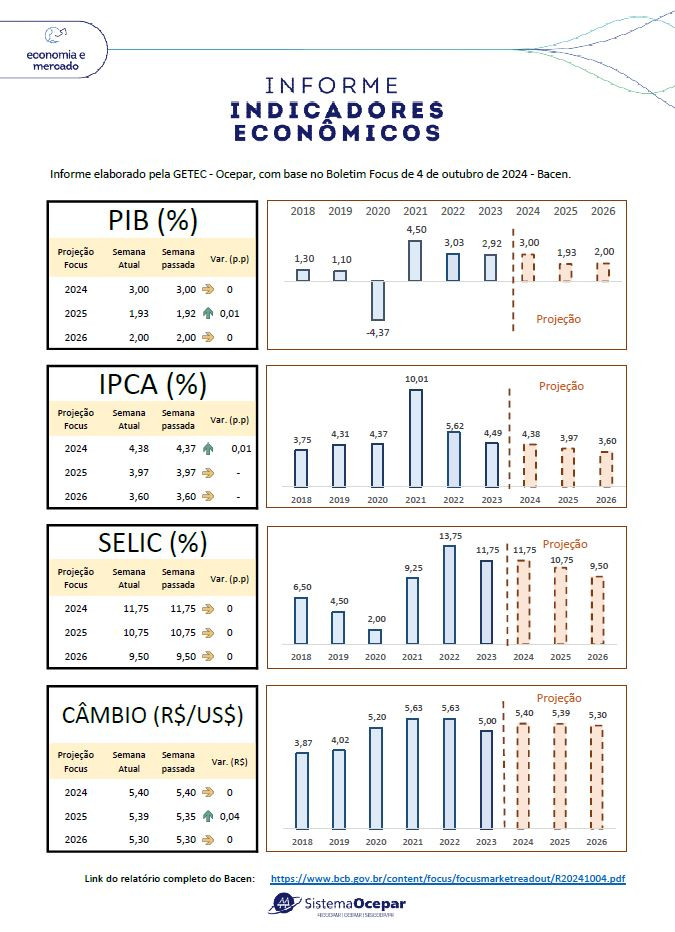 mercado folder 08 10 2024