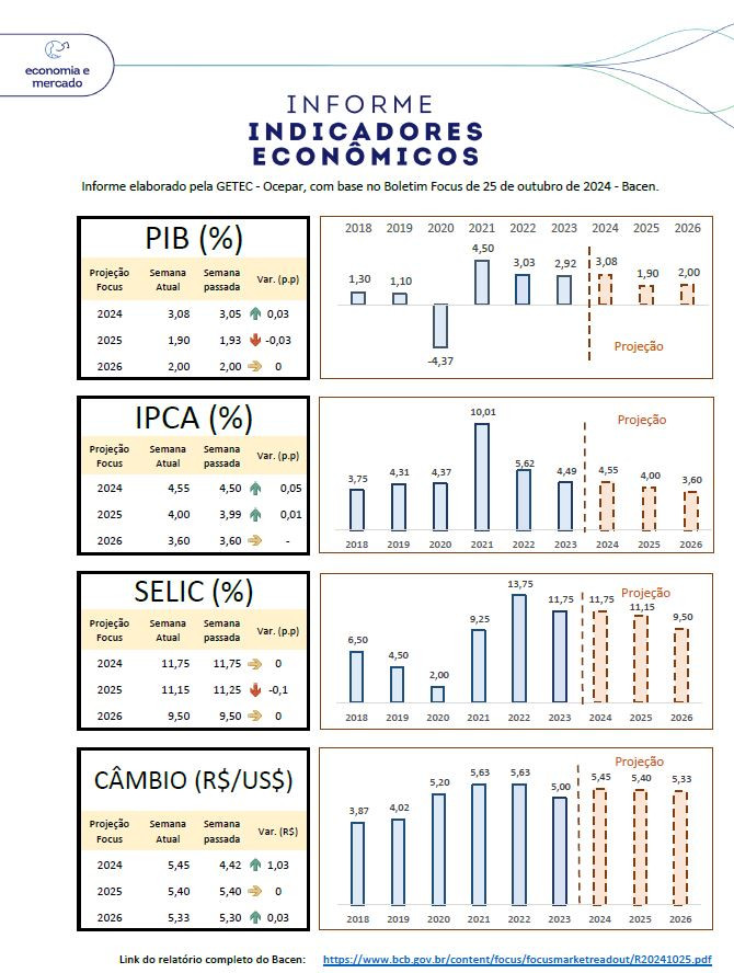 mercado folder 29 10 2024