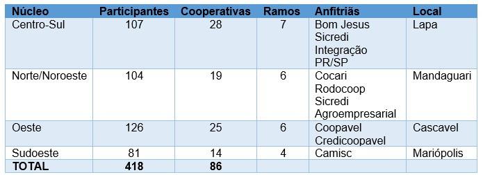 pre tabela 14 03 2025