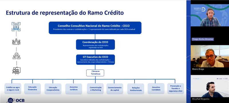 ceco 07 10 2025
