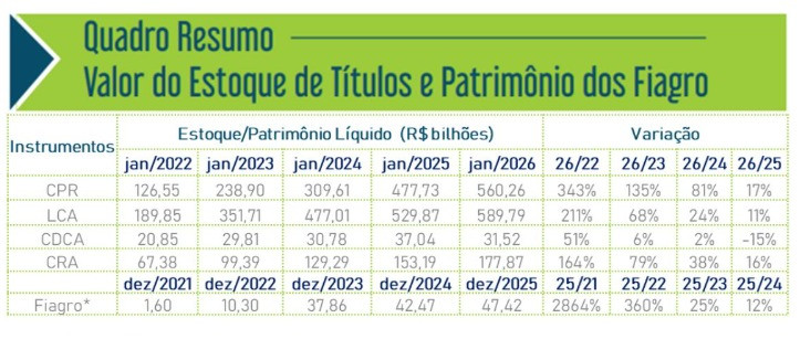 mapa tabela 03 03 2026
