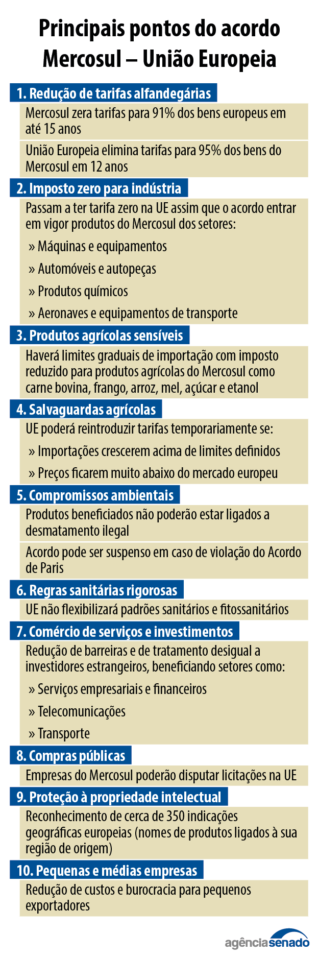 acordo quadro 05 03 2026