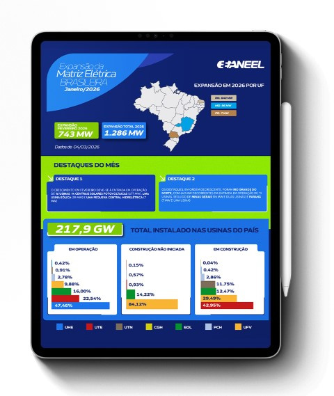 aneel ilustracao 09 03 2026