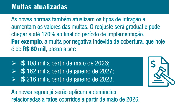 ans tab II 04 05 2026